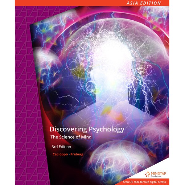 College essay examples for psychology image